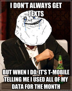 Most Forever Alone In The World