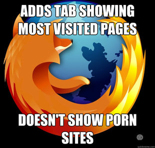 Good Guy Firefox