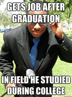Successful College Student