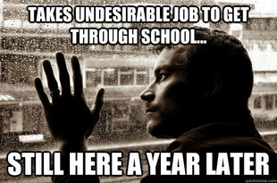 Over-Educated Problems