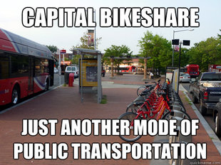 Capital Bikeshare