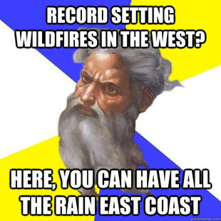Advice God