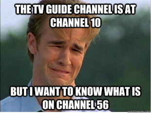 1990s Problems