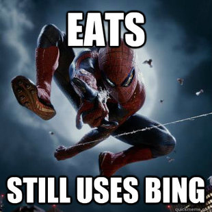 The Amazing Spider-man  Bing