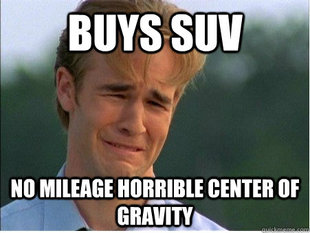 1990s Problems