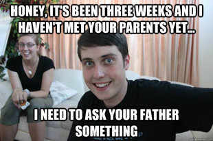 Overly Attached Boyfriend