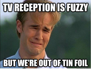 1990s Problems