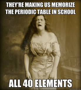 1890s Problems