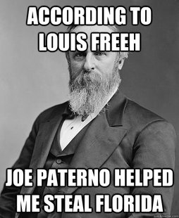 hip rutherford b hayes