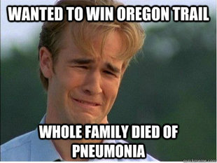 1990s Problems