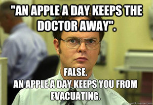 Dwight