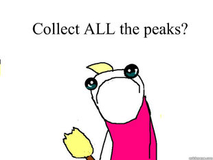All the things sad