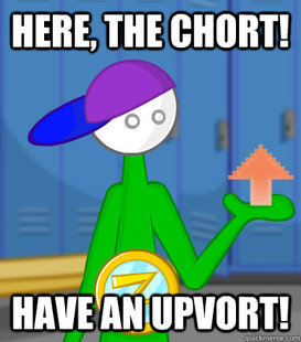 Upvoting Coach Z