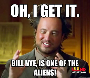 Ancient Aliens