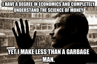 Over-Educated Problems