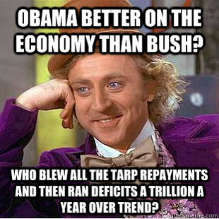Condescending Wonka