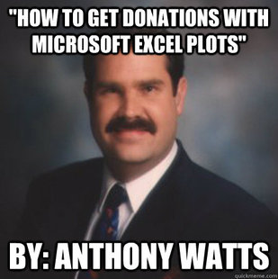 Scumbag Watts