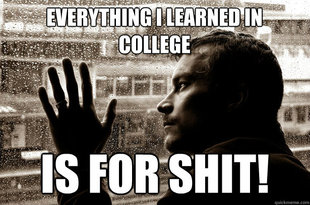 Over-Educated Problems