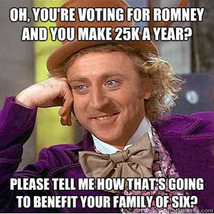 Condescending Wonka