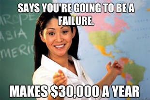 Unhelpful High School Teacher