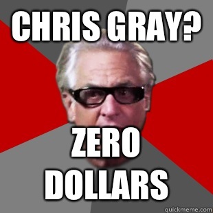 Storage Wars