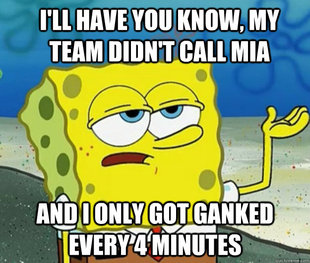 How tough am I