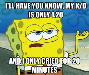 How tough am I