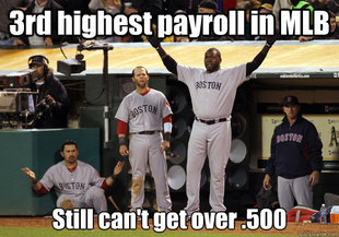 Funny red sox Memes