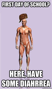 Scumbag Body