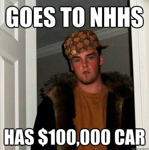 Scumbag Steve