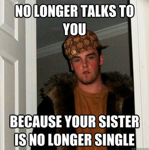 Scumbag Steve
