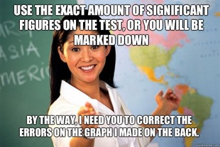Unhelpful High School Teacher