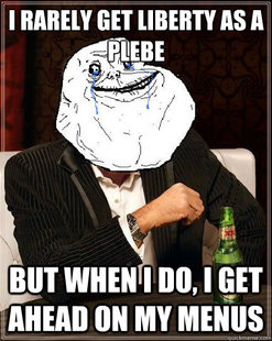 Most Forever Alone In The World