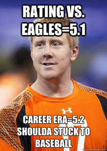 BRANDON WEEDEN
