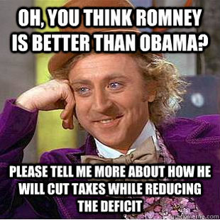 Condescending Wonka
