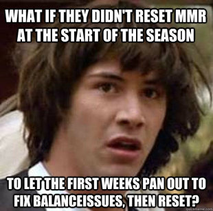 conspiracy keanu