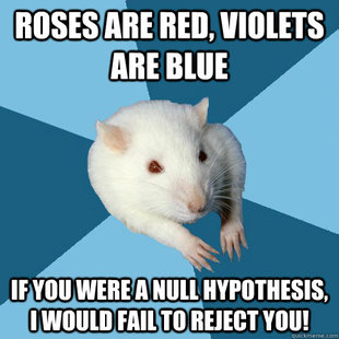 Psychology Major Rat