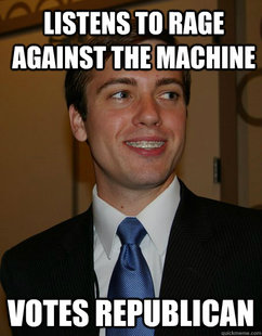 College Republican