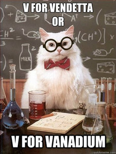 Chemistry Cat