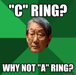 High Expectations Asian Father