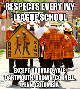 Princeton Problems
