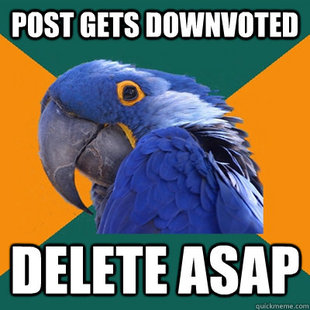 Paranoid Parrot