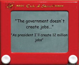 Good Guy Etch A Sketch