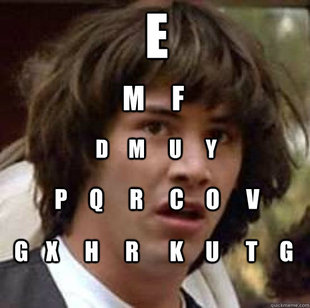 conspiracy keanu
