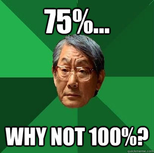 High Expectations Asian Father