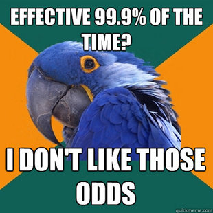 Paranoid Parrot