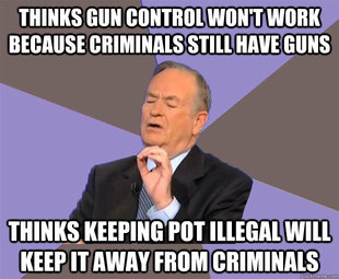 Bill O Reilly