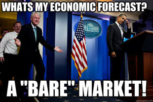 Inappropriate Timing Bill Clinton
