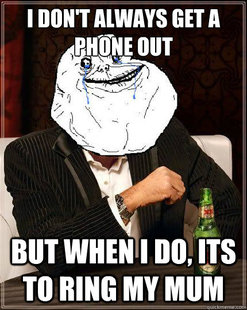 Most Forever Alone In The World