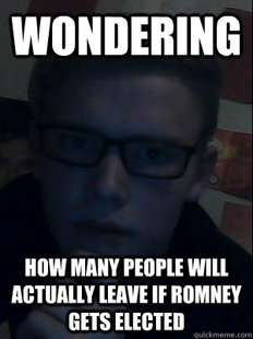 Wondering